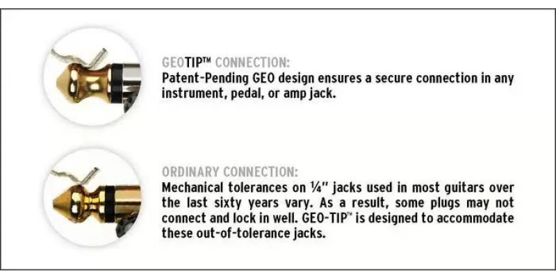 D'Addario PW-AMSG-30 American Stage Instrument Cable, 30 Feet - Image 3