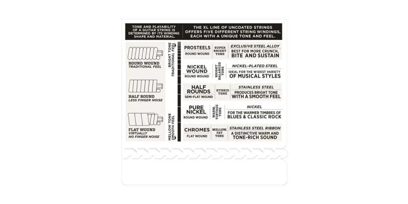 D'Addario EJ21 Nickel Wound Jazz Wound 3rd 12-52 Light - Image 2